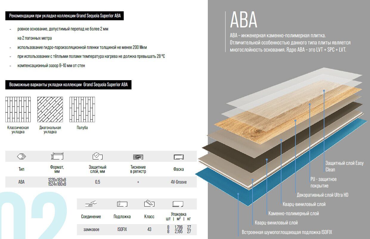 grand_sequoia_aba_1